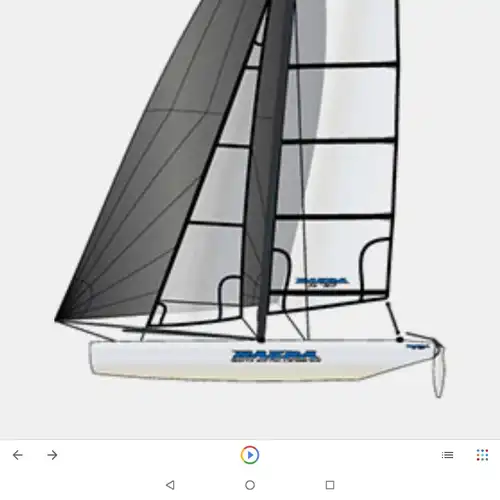 Nacra 17 copropriété